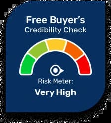 Risk Meter