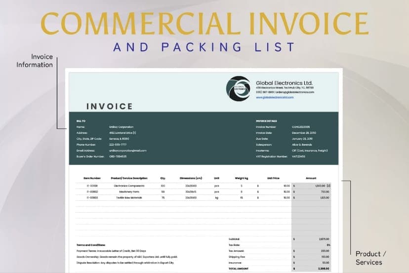 What is Combined Commercial Invoice and Packing List For Export From India